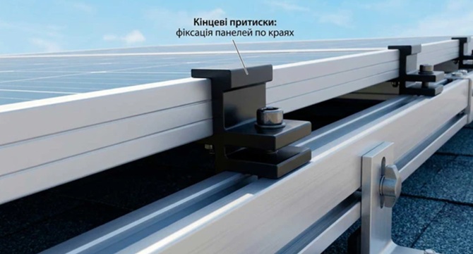 фіксація сонячних панелей