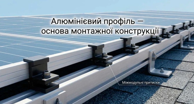 кріплення для з'єднання сонячних панелей